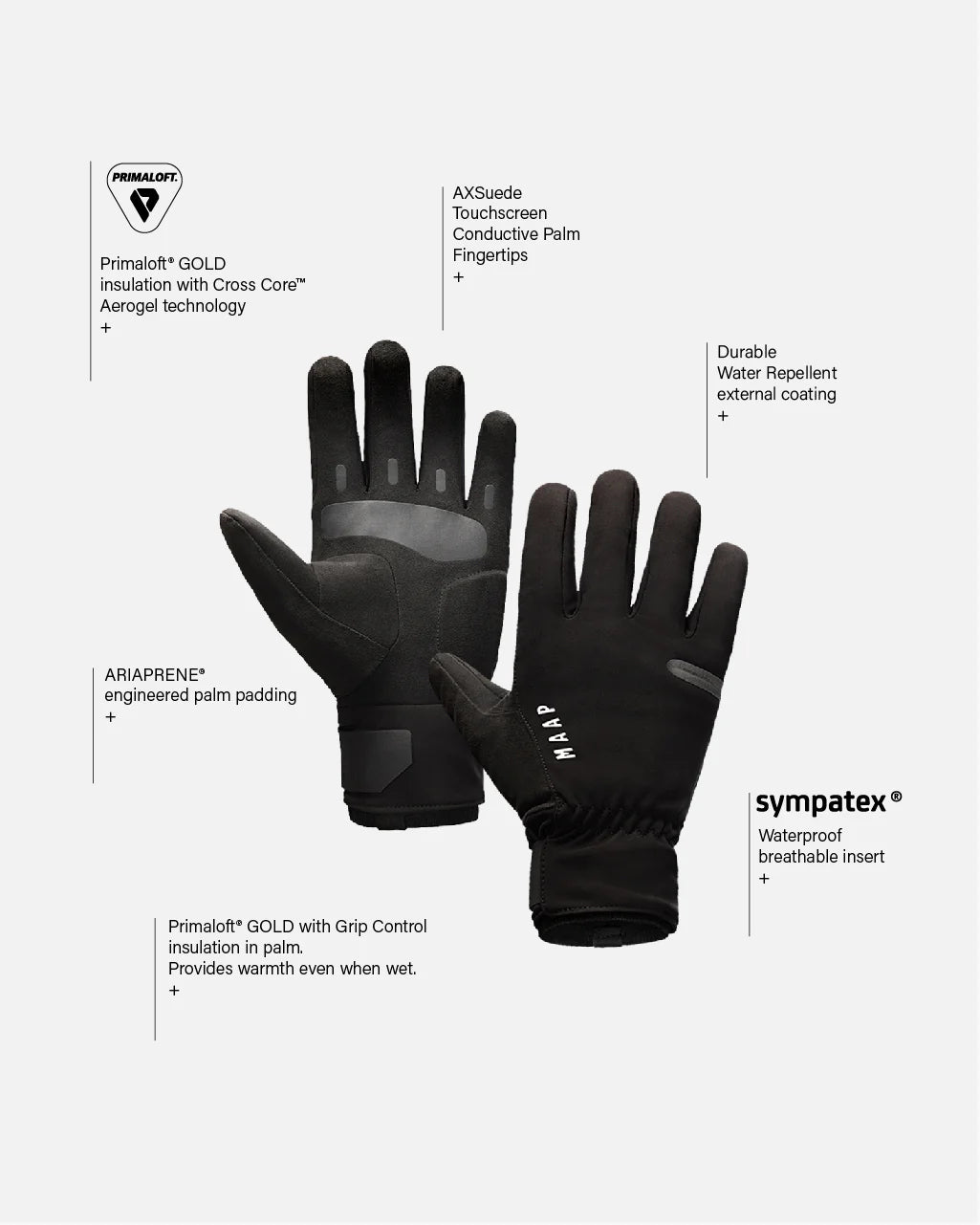 Apex Deep Winter Handschuh